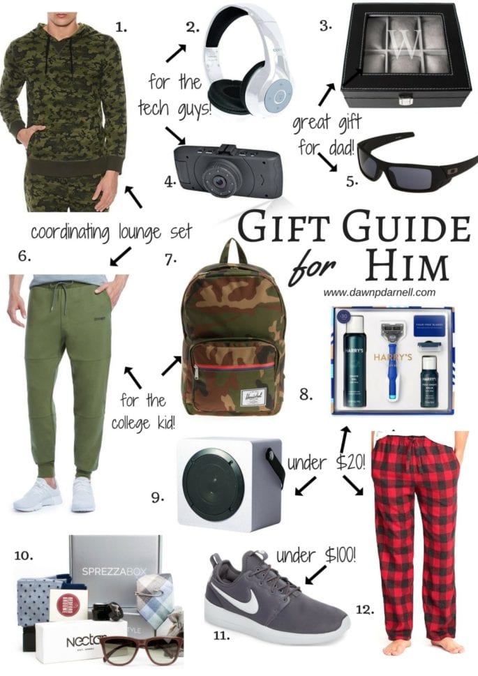 GIFT GUIDE FOR HIM, CHRISTMAS GIFT FOR GUYS, CHRISTMAS GIFTS FOR MEN