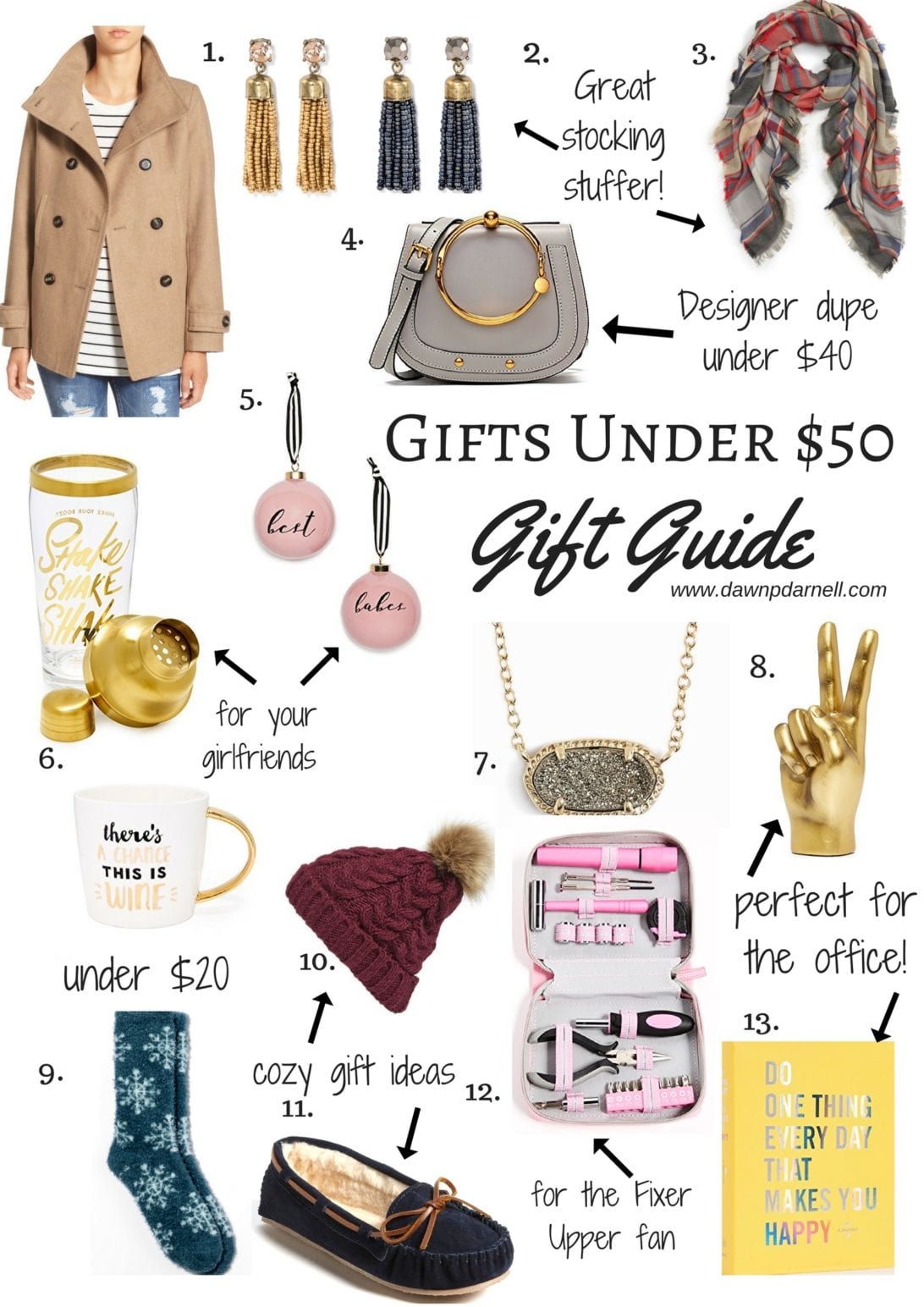 Gifts Under $50 Gift Guide  1. Double Breasted Peacoat  2. SUGARFIX by BaubleBar™ Beaded Tassel Earring Set 3. Plaid Oblong Scarf 4. Crossbody Ring Handle Bag 5. Best Babes Ornament Set 6. Shake Shake Shake Cocktail Shaker  Chance This Is Wine Mug 7. Elisa Pendant Necklace 8. Peace Sign Table Decor 9. Plush Snowflake CrewSocks 10. Knit Beanie with Faux Fur Pompom 11. 'Cally' Slipper 12. Tool Kit 13. Do One Thing Every Day That Makes You Happy, christmas gift guide